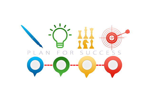 Hyperraum Strategie Coaching Plan Zum Erfolg