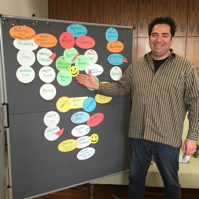 Strategieworkshop Gerardo Laempe